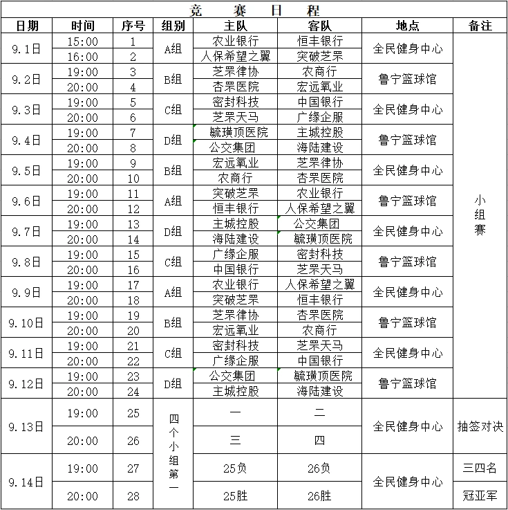哪里能找到智能篮球训练的应用程序_2